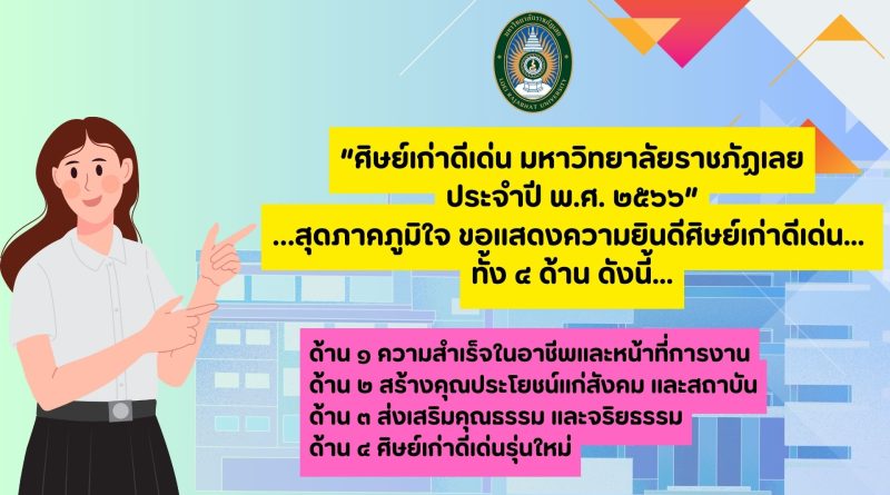 ขอแสดงความยินดีศิษย์เก่าดีเด่น ประจำปี พ.ศ.๒๕๖๖…