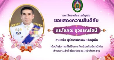 ศิษย์เก่าดีเด่น มหาวิทยาลัยราชภัฏเลย ประจำปี พ.ศ. 2568