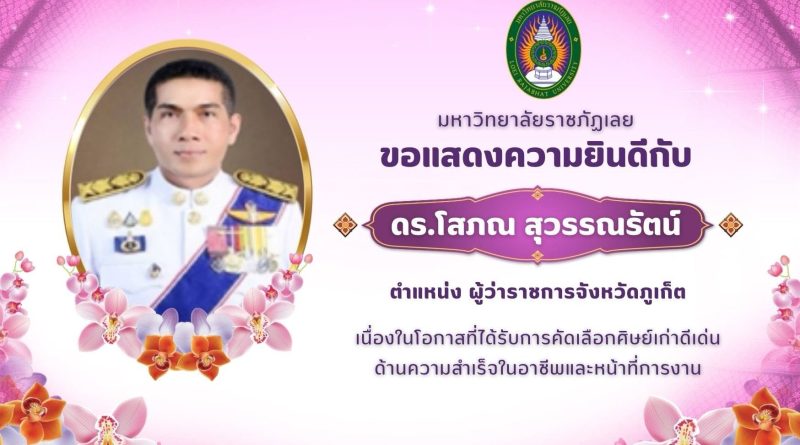 ศิษย์เก่าดีเด่น มหาวิทยาลัยราชภัฏเลย ประจำปี พ.ศ. 2568